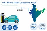 Toyota to invest USD724 million in the Indian EV (electric vehicle) component market