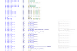 Secure C Coding through Binary Exploitation — Reading Assembly