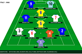 Team of the tournament (Part 1) — World Cup (‘90–02)