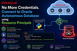 Feature image demonstrating Resource Principals.