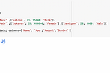 Univariate Analysis in python IN SHORT