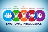 The Role of Emotional Intelligence in Product Management