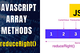 Exploring the JavaScript reduceRight Method