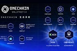 KEY TALK #EP-03｜KEXB 为什么选择 OneChain 作为生态基础？