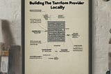 Building The Civo’s Terraform Provider Locally