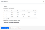 Create APA7 Tables with GoFactr Tools