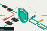 LLM Guardrails in Production and How Bifrost Protects Your AI Agents at the Gateway Level