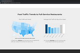 Safegraph Facts: Free, Prolific, and Detailed Insights About Commercial Points of Interest and…