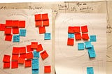 Is UX workshop effective at Big Company or merely a political exercise?