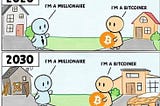 2040: He has a whole coin Whoa.
Stack sats now or regret later.
#Bitcoin #Crypto #HODL #Web3