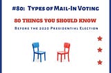 #80: Types of Mail-In Voting