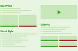 Component Design Guidelines