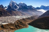 “Reflections on the Sacred Gokyo Lakes: A Journey of Serenity”