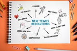 7 Hacks To Help You Stick To Your New Year’s Resolution