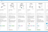 Database of 150 cognitive biases that control our decisions