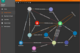 Tiger Graph + Streamlit → Dynamically Visualize South Korea COVID-19 Data