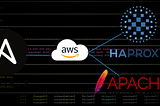 Configure Haproxy and update it’s configuration file automatically on each time new Managed node…