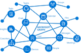 A look into Microsoft Graph SDK