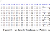 Analyzing Structure of Executable Programs (.exe files)