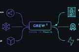 CREW3 — простота и полезность продвижения.