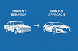 Modern Angular with Signals: Automatic Migrations and Expert Tips 🚀