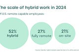 You aren’t motivating your people with carrot and sticks: 3 ways to drive sustained motivation in…