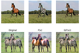 How to Train Image Translation Models Without Pairs of Images?