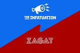 Acquiring Zagat: It’s All About Brand