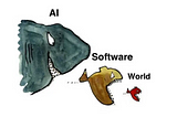 Artificial Intelligence Security : Introduction