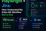 MCP + Playwright + Jira: How I Automated My Entire QA Workflow End-to-End
