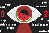 “Brain Rot” to Newspeak