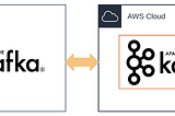 Distributed Tracing on Hybrid Cloud using Apache Kafka