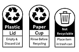 Making the Recycling System more User-Friendly