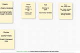 Ruby on Rails Phase 3 Project // Proper Planning