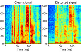 Progressive Speech Enhancement with Residual Connections