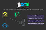 💡 What’s new in txtai 7.0