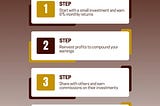 Your Simple Path to Smart Investing with BestTrader FOF
