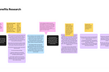 Combined Journey Comic: a UX Case Study