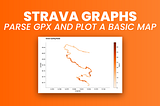 How to Parse and Visualize Strava Activities with Python and Matplotlib — Awesome Strava Charts #1