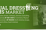 Virtual Dressing Room Market, Trends & Demand by Top Vendors, Industry Size, Future Business Scope…