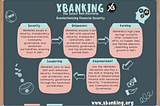 XBANKING: The Safest DeFi Platform Revolutionizing Financial Security