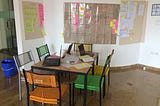 Design Sprint-2