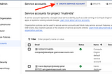 Kubernetes | Deploying on Google Cloud