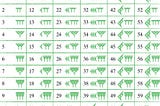 The Babylonian base-60 numbers system