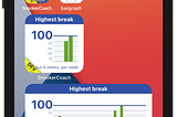 Firbase Analytics and iOS Widgets in iOS14