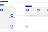 Is Your Kubernetes Cluster Burning Money? The Autoscaling Truth Bomb
