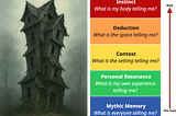 The Layer Cake of Experience