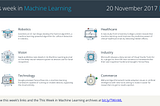 This Week in Machine Learning, 20 November 2017