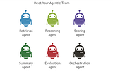 A Step-by-Step Guide for Developing Your Personal Agentic System.