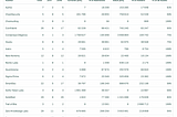 SolidStamp Smart Contract Auditor Report — November 2018 edition